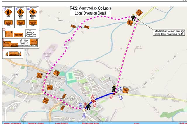 Busy road in Laois town has closed for a full week this March