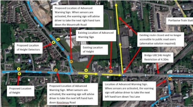 Warning systems for two Laois railway bridges by the end of June
