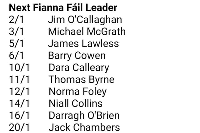 The Laois-Offaly TD has been cut into 6/1 from 12/1 by BoyleSports making him the fourth most likely successor behind long-time favourite Jim O’Callaghan.