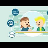 Everything people need to know about the Public Services Card