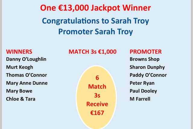 Portlaoise Parish lotto draw June 4.