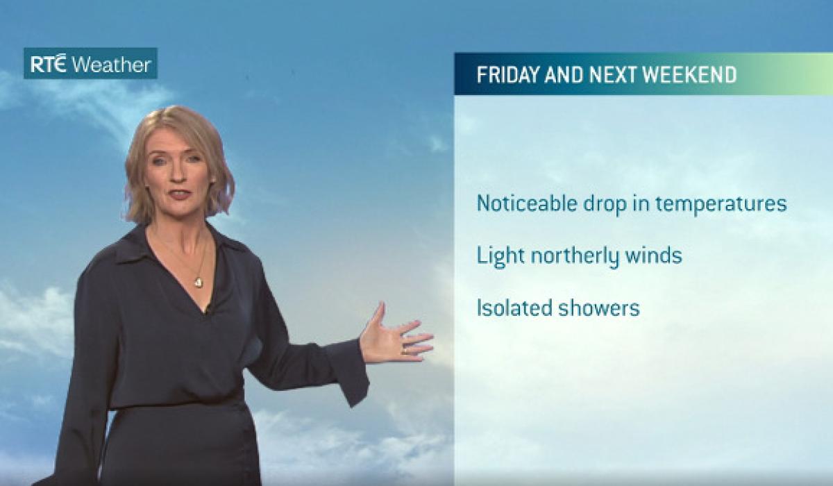 'Fleeting snow' Met Éireann forecasts dramatic change in weather 