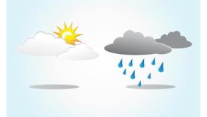 Laois weather forecast for June Bank Holiday weekend