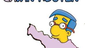 The Simpsons characters made into counties in Ireland