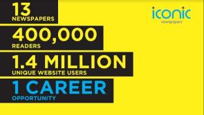 We are hiring! Iconic Newspapers seek Multimedia Sales Executives