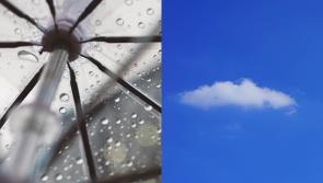Weekend  weather forecast from Met Éireann