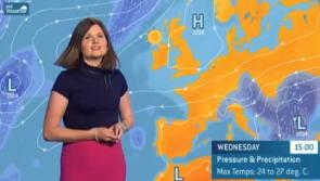 Hot and dry for the next week Met Éireann predicted 'heatwave' on the way