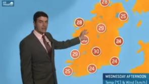 Heatwave - three days of very hot weather begins says Met Éireann