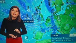 Met Éireann warns road commuters about Storm Hannah
