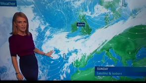 Met &Eacute;ireann weather forecast shows Storm Pablo could impact by Halloween