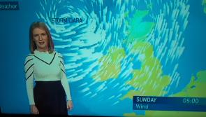 Met Éireann's latest forecast for Storm Ciara and the 'drifting snow' that could follow