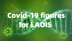 LATEST: Coronavirus Covid-19 figures for Laois this Monday 