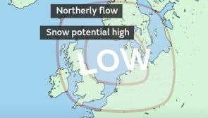 WATCH 'Pretty high potential for snow' warns Met Éireann's weather forecast partner #SNEACHTA