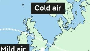 Weather battle in Met Éireann  forecast for the weekend and next week features some #SNEACHTA 