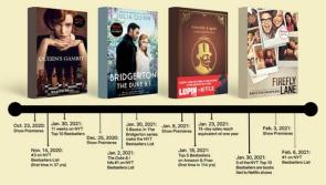 World Book Day: TV adaptations spark exciting new chapter for books