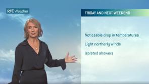 'Fleeting snow' Met Éireann forecasts dramatic change in  weather #sneachta