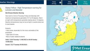 Status Yellow High Temperature warning issued for Laois