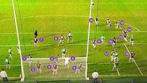 Glen withdraw from All-Ireland senior club football final appeal process