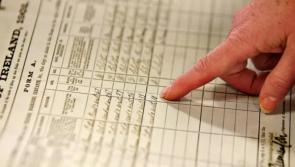 Historic census data reveals Laois had high literacy rates in 1911
