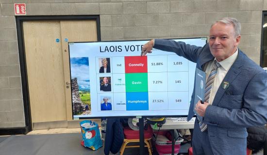Brian Stanley TD delighted as Laois backs Catherine Connolly for President