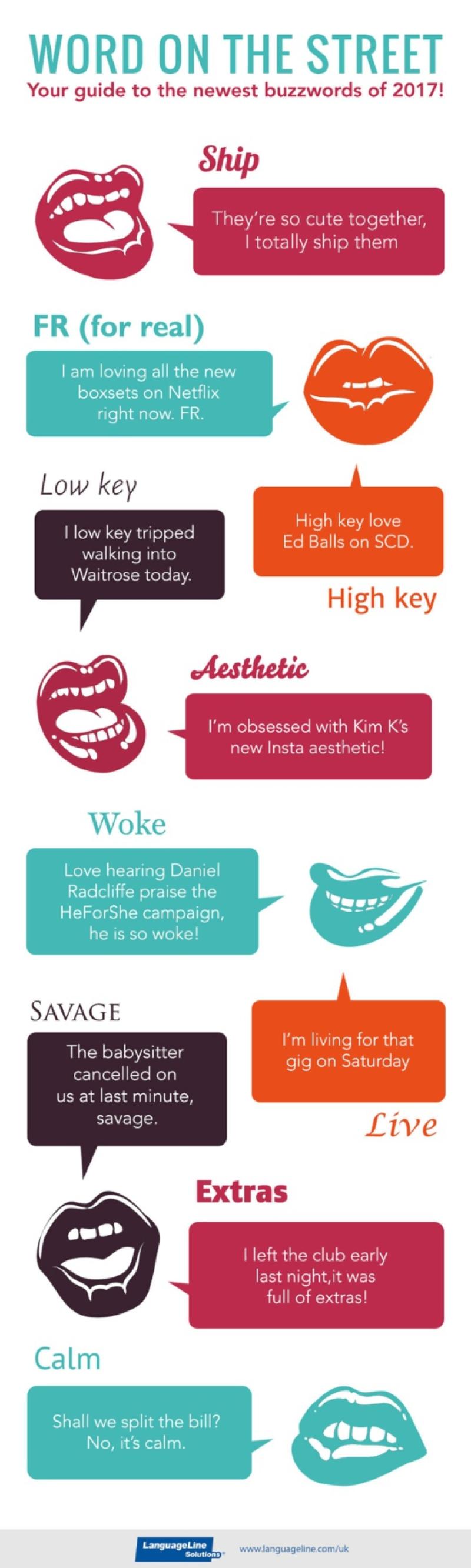 For Real! Your guide to the newest buzzwords of 2017!