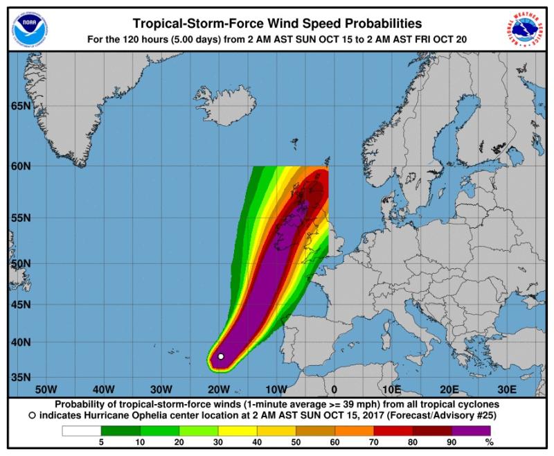 Laois emergency services  put on standby for Hurricane Ophelia