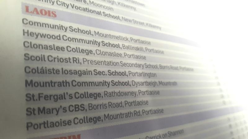 Mountmellick Community School once again tops the nine Laois feeder schools to 3rd level