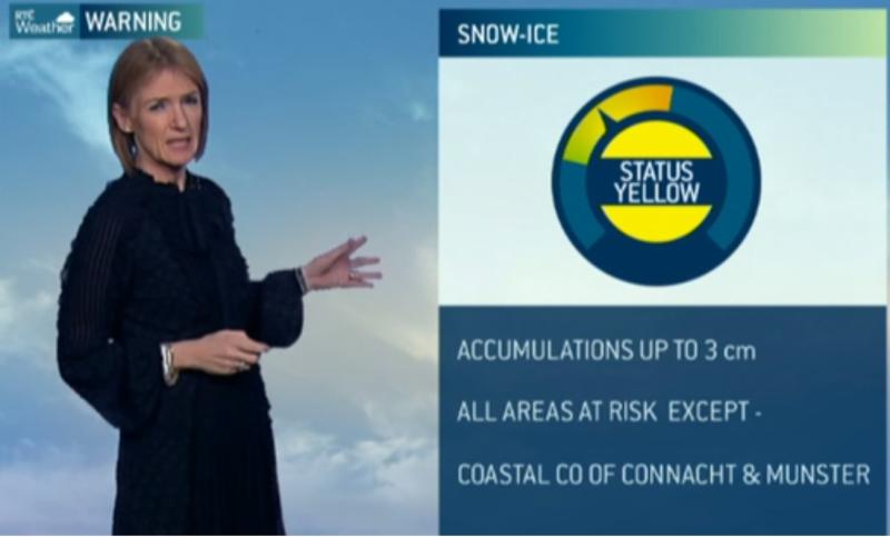 Snow ice met Éireann rtÉ weather