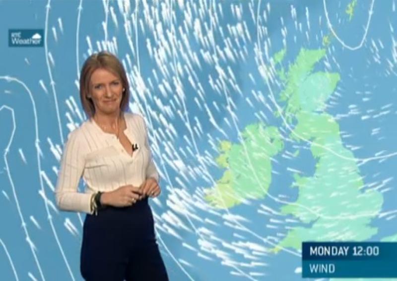 snow weather ice met Éireann