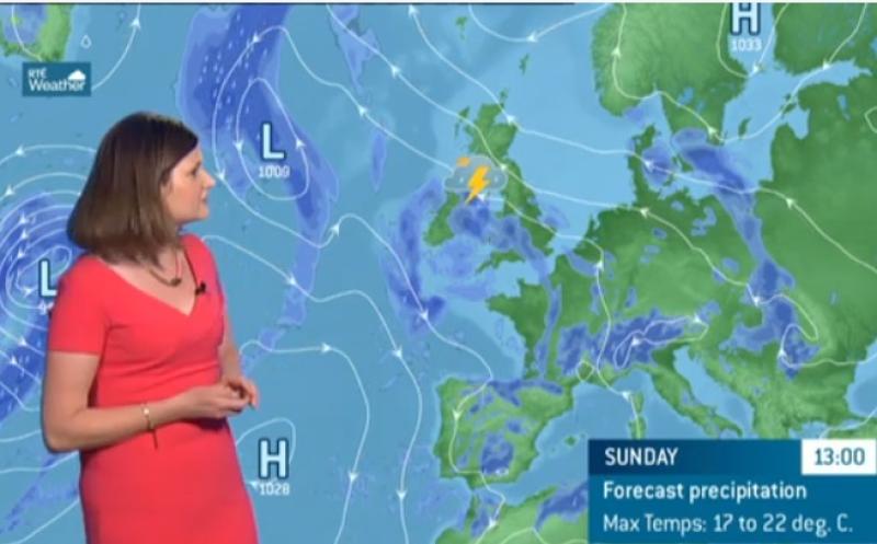 Heavy rain to sweep Ireland Saturday but the weather will get hotter says Met Éireann
