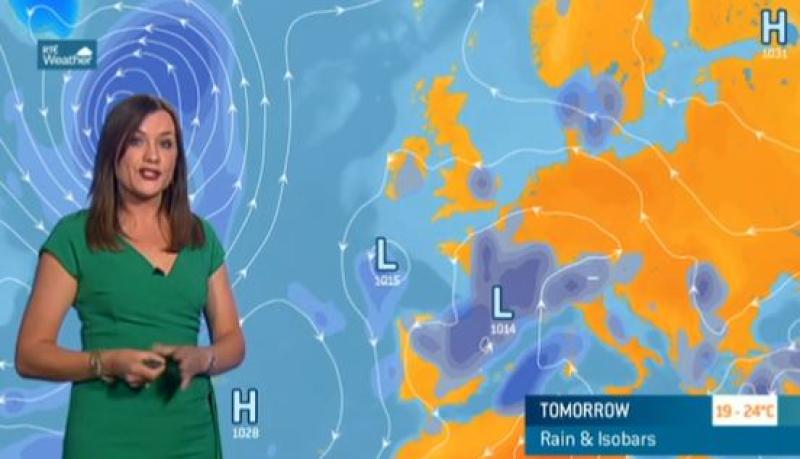 WEATHER: Sunshine and warm humid weather to continue with showers