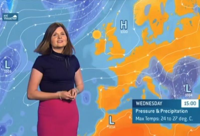 'Hotter than we thought' - Met Eireann predict 'heatwave' on the way 