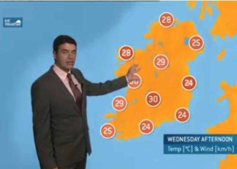 heatwave met éireann
