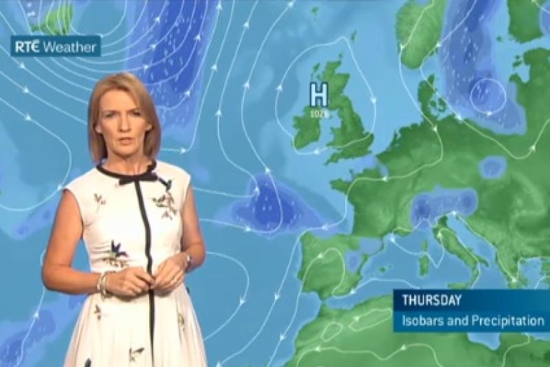 electric picnic weather met Éireann