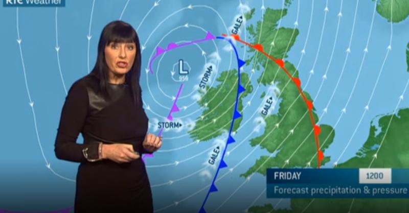 storm weather met Éireann rtÉ