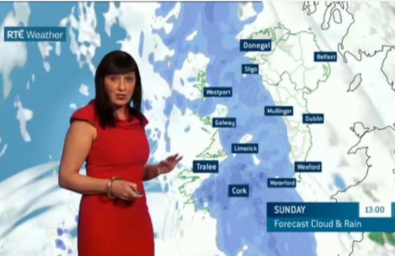 Met Éireann weather warning forecasts rain deluge in parts - Laois Live