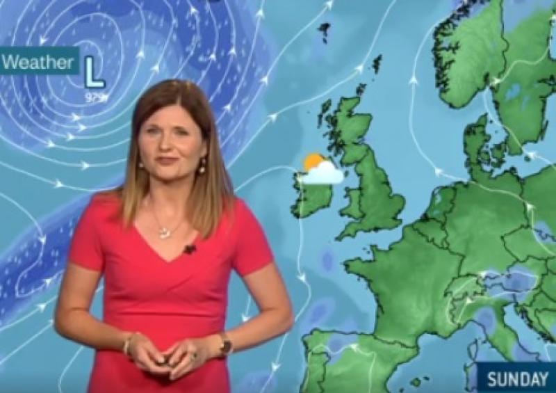 met éireann rté weather