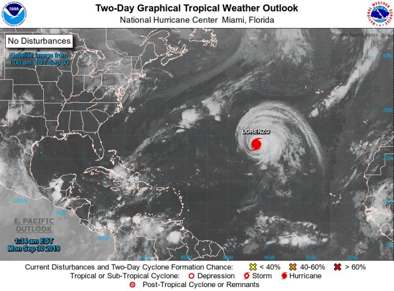 hurricane lorenzo