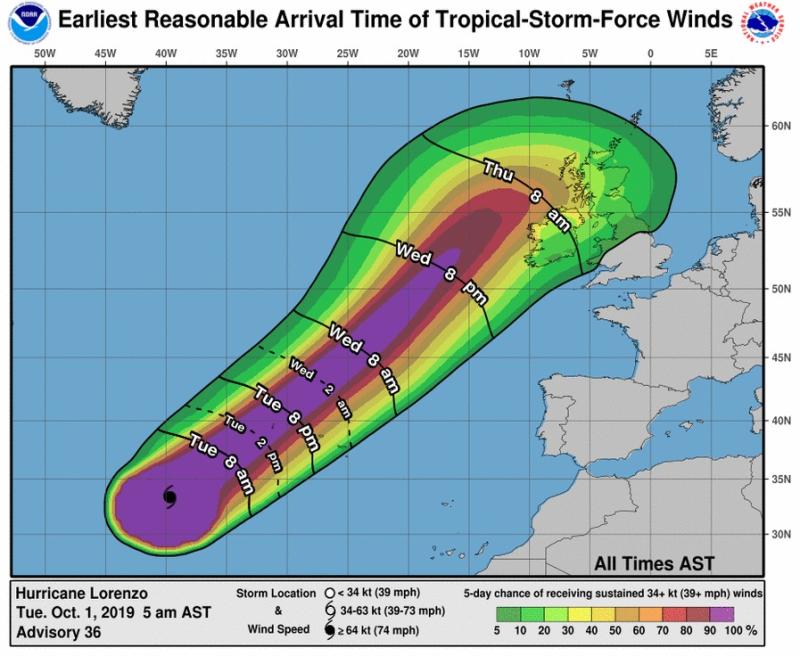 hurricane lorenzo