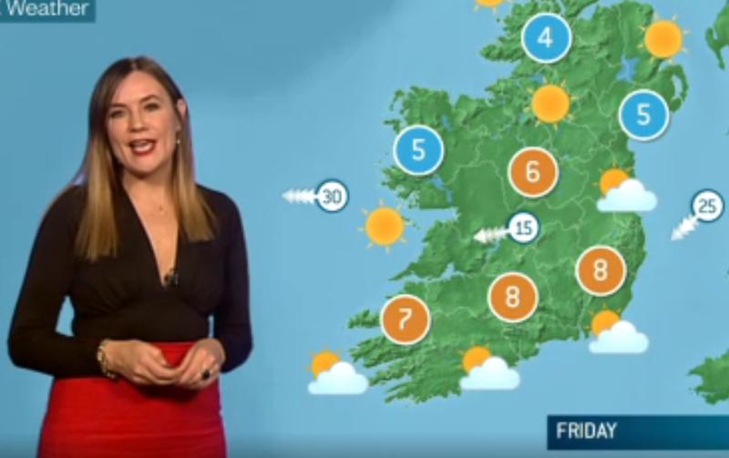 met éireann rté weather black friday christmas