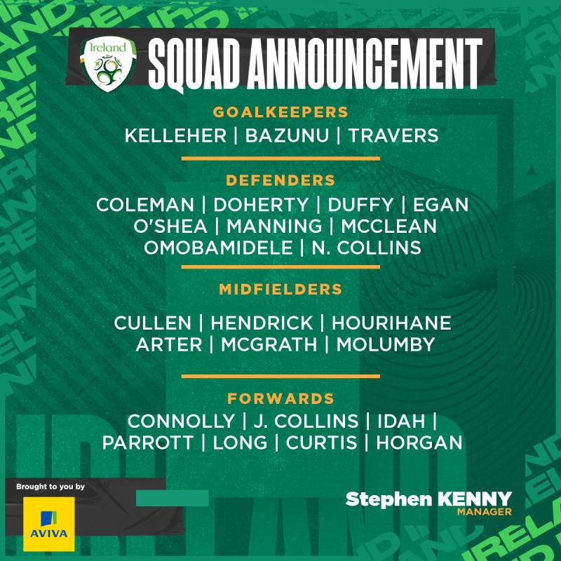 Ireland soccer squad named for World Cup qualifiers