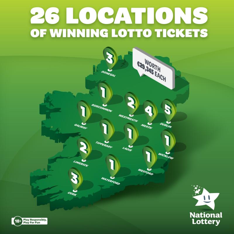 lotto