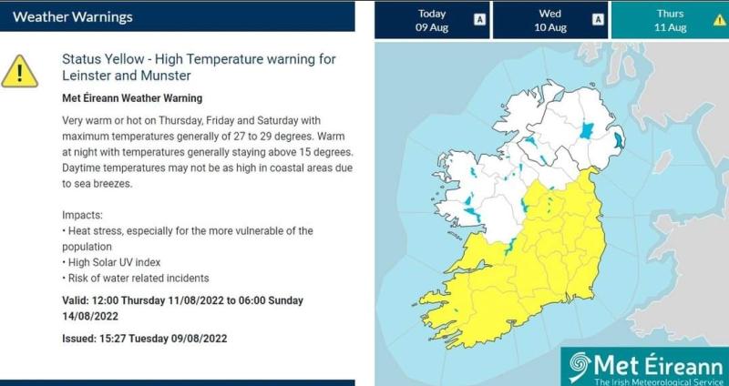 Status Yellow High Temperature warning issued for Laois