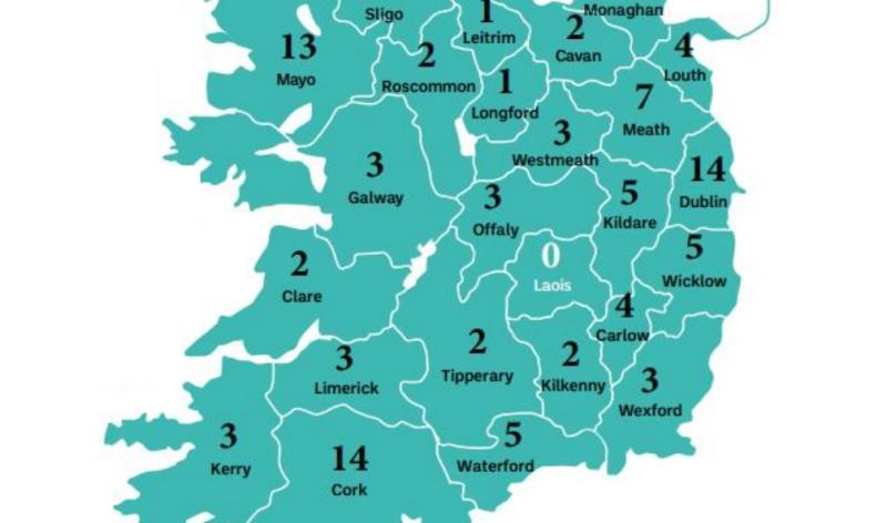Laois has the safest roads in Ireland so far in 2024