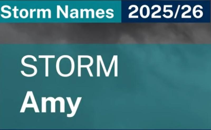storm amy