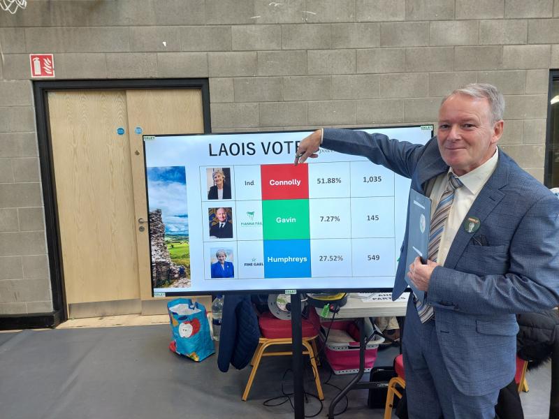 Brian Stanley TD  delighted as Laois backs Catherine Connolly for President 